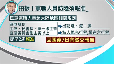 傳蔡壁如隨團赴中見國台辦主任 柯文哲拍板民眾黨「吳斯懷條款」！