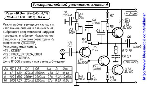 Ультралинейный усилитель класса "А"