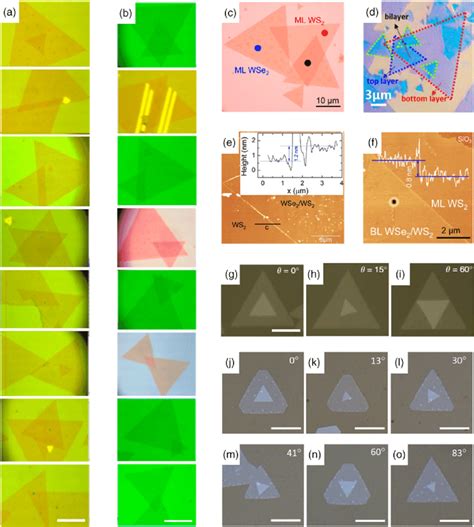 T Tmd Bilayers Obtained By Two Step Stacking Or One Step Cvd Methods Download Scientific