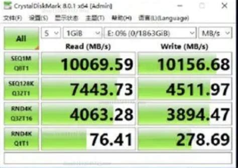 Ssd M2 Samsung 1T Slatina • OLX.ro