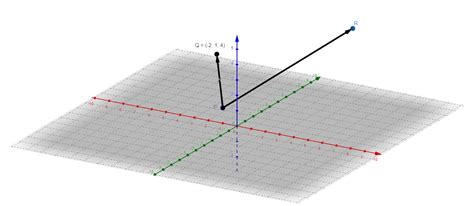 Find A Nonzero Vector Orthogonal To The Plane Through The Points P Q