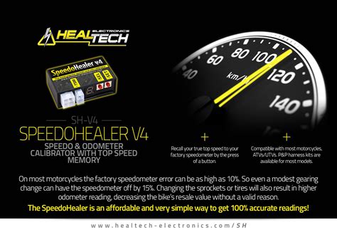 HealTech SpeedoHealer V4 Speedo And Odo Calibrator For BENELLI