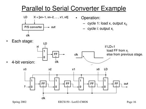 Ppt Eecs150 Digital Design Lecture 2 Cmos Powerpoint Presentation Id 945575