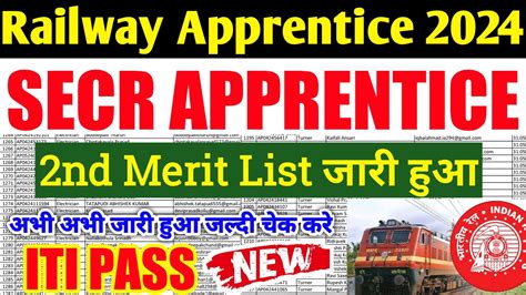 Railway Apprentice 2024 आ गय SECR Railway Apprentice क एक और Merit