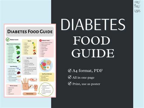 Diabetes Food List Diabetes Food Chart Information About Diabetes Diet ...