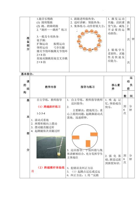 通用版体育四年级下册 田径运动的注意事项 以“跨越式跳高”为例 教案（表格式） 21世纪教育网