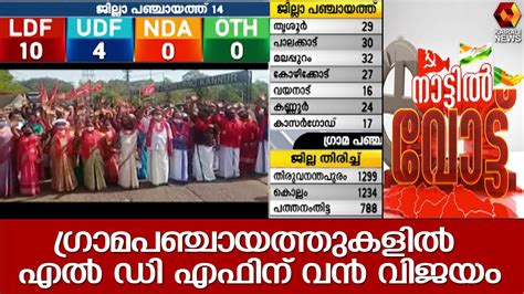 എൽ ഡി എഫ് മുന്നേറ്റം തുടരുന്നു Ldf Kerala Local Body Poll Results