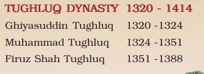 The Tughlaq Dynasty