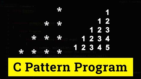 C Program To Display Mirror Right Angle Triangle Star And Numbers