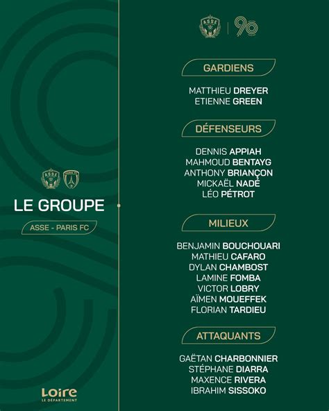 🚨 Asse Pfc Deux Retours Dans Le Groupe De Laurent Batlles