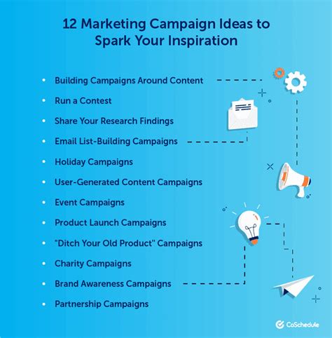 How To Generate Awesome Data Backed Marketing Campaign Ideas