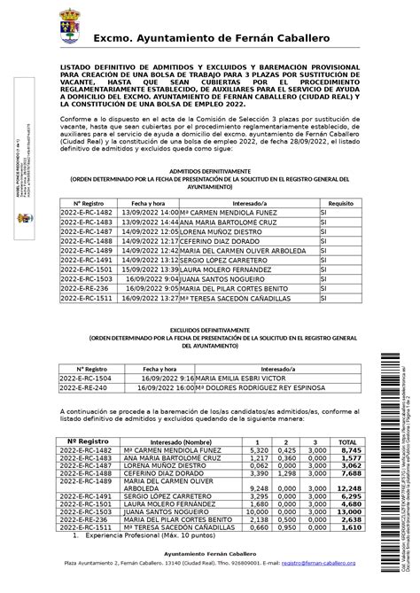 Listado Definitivo De Admitidos Y Excluidos Y Baremaci N Provisional