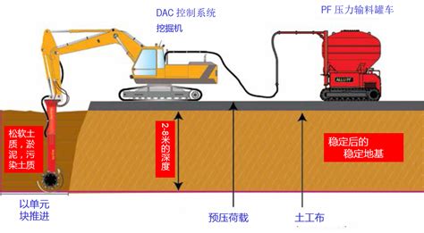 原位固化百科 阿陆环保科技（昆山）有限公司