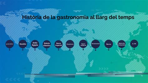 Història De La Gastronomia Al Llarg Del Temps By Laura Maranges