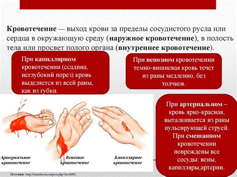 Виды кровотечений. Первая помощь при кровотечениях - презентация онлайн