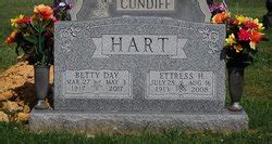 Mary Elizabeth Betty Day Hart 1917 2017 Memorial Find A Grave