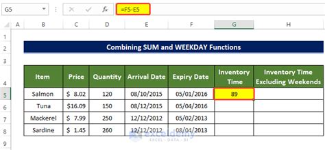 How To Use Ageing Formula In Excel Excluding Weekends 4 Methods