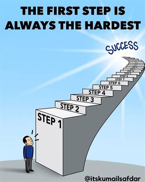 Anna Carter OnlyFans: How To Replicate Her Success – Step-by-Step - crhofs1