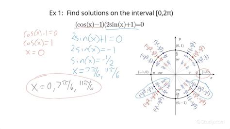 How To Find Solutions In An Interval For A Trigonometric Equation In