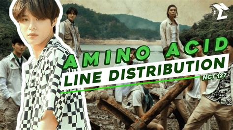 BONUS VIDEO NCT 127 Amino Acid Line Distribution Color Coded