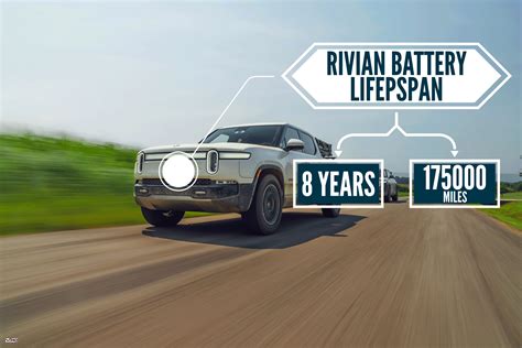 Can A Rivian Battery Be Replaced Answered