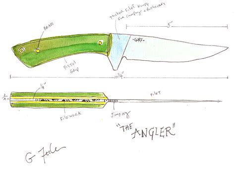 Pin On Knife Patterns