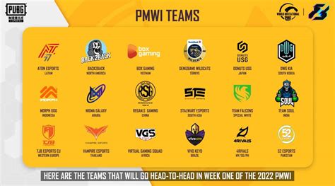 Pubg Mobile World Invitational Pmwi 2022 Teams Format Schedule