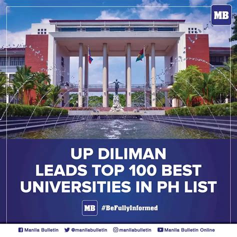 Up Diliman Leads Top 100 Best Universities In Ph List Philippines