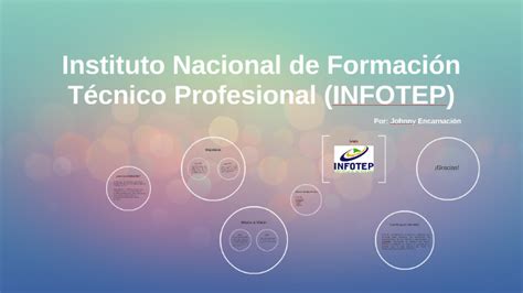 Instituto Nacional De Formaci N T Cnico Profesional Infotep By Johnny