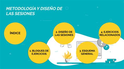 METODOLOGÍA Y DISEÑO DE LAS SESIONES by Rubén Cabello Funes on Prezi