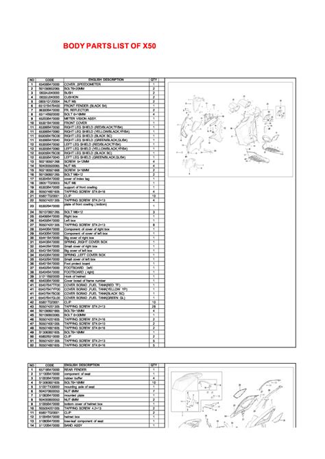 Benelli Andretti X50 Parts Listpdf 215 Mb