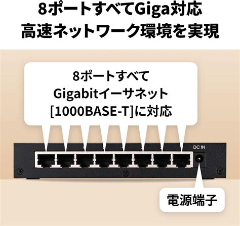 がございま バッファロー Lsw6 Gt 8nswh 1セット（3台） リコメン堂 通販 Paypayモール Giga対応