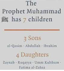 7 Children of Prophet Muhammad(PBUH)- 4 Daughters/3 Sons – Startup Pakistan