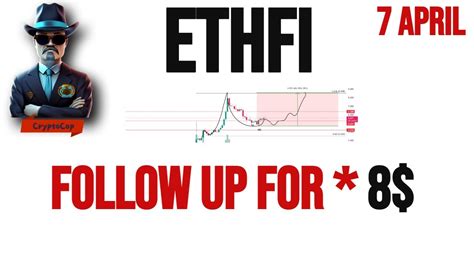 Ether Fi Ethfi Price Prediction Analysis News Update April