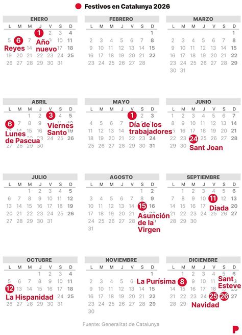 CALENDARIO LABORAL | ¿Cuántos puentes podré hacer en 2026 si vivo en
