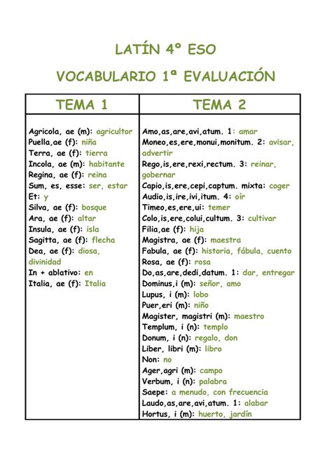 Latín 4º Eso Vocabulario 1ª Evaluación Tema 1 Tema 2