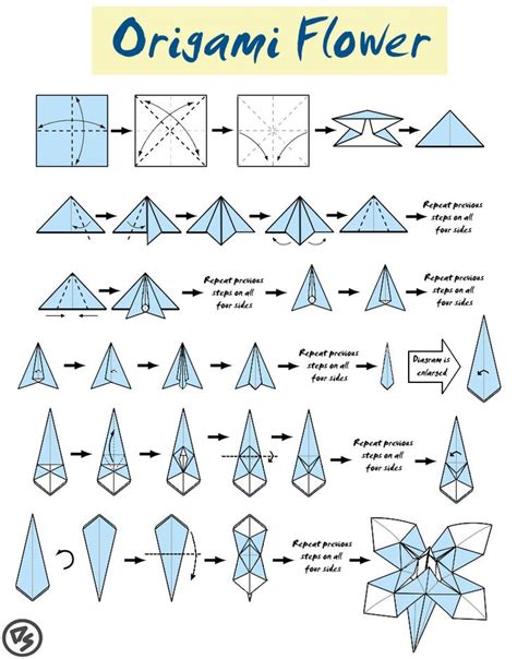 Origami Flower Diagram By MarkusSaints On DeviantArt Origami Diagrams