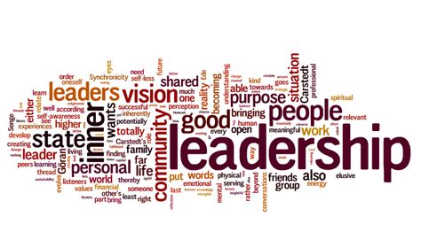 How Do You Define Leadership