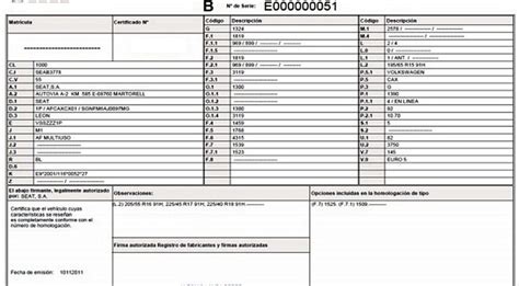 Ficha T Cnica Del Veh Culo Qu Es Importancia Y Contenido