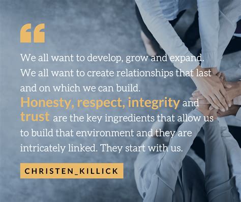 Honesty. Respect. Integrity. Trust. - Making Teams Work