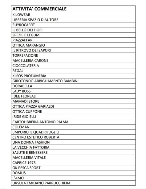 Compra E Vinci A Mesagne Numeri Vincenti E Modalit Di Ritiro Dei