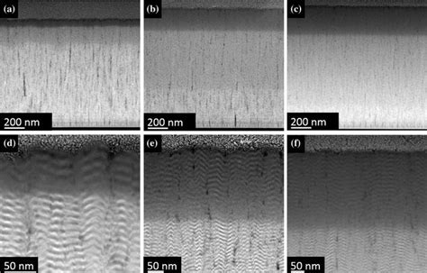 Cross Sectional Haadf Stem Images Of Zr Nb Nmms L Nm Annealed At