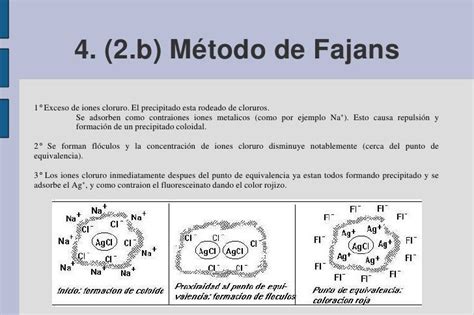 Volumetría Por Formación De Precipitados