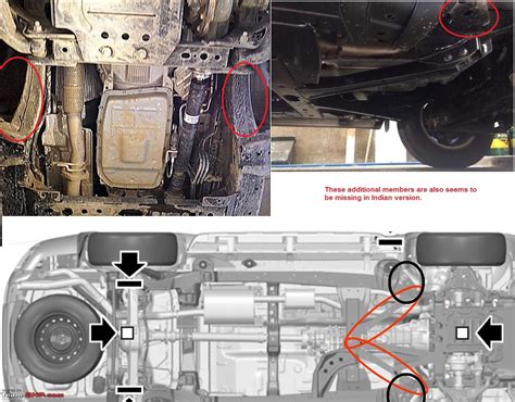 Pics Chassis Of Indian Ford Endeavour Has Less Support Than The International Version Page 4