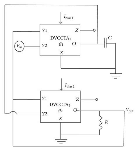 Proposed sigma delta modulator. | Download Scientific Diagram