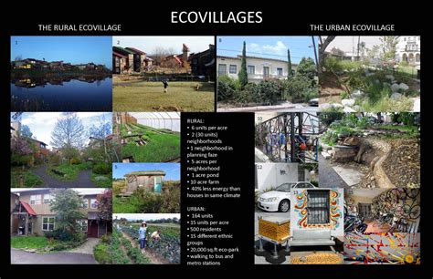 PopTart Nation: EcoVillage Poster