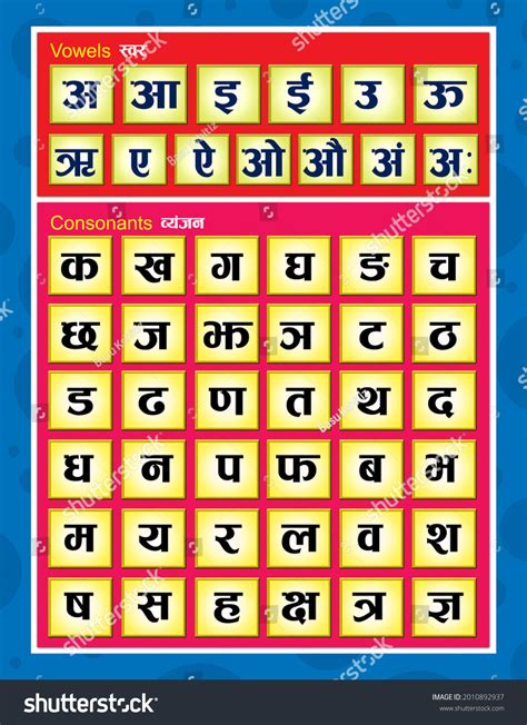 Devanagari Alphabet Chart