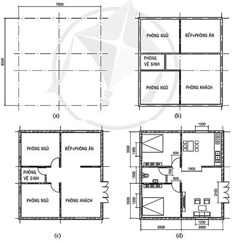 Hình thành kiến thức kĩ năng 2 trang 80 SGK Công nghệ 10 Cánh diều CD