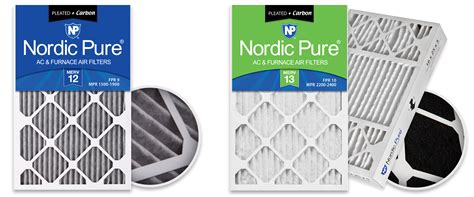 Air Filters for Odors - Nordic Pure, Inc.