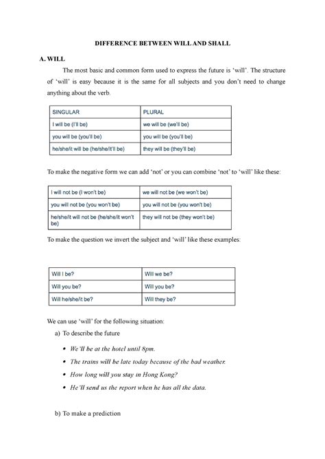 Difference Between Will And Shall Difference Between Will And Shall A